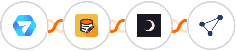 Form.taxi + Data Modifier + Sniffmail + CentralStation CRM Integration