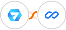Form.taxi + Flexisign Integration