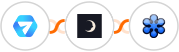 Form.taxi + Sniffmail + GoToWebinar Integration