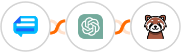 Form2chat.io + ChatGPT + Chat Aid Integration