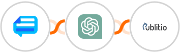 Form2chat.io + ChatGPT + Publit.io Integration