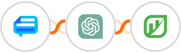 Form2chat.io + ChatGPT + Rentvine Integration