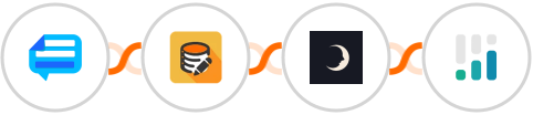 Form2chat.io + Data Modifier + Sniffmail + CINC Integration