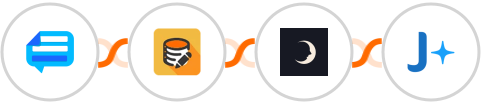 Form2chat.io + Data Modifier + Sniffmail + JobAdder Integration