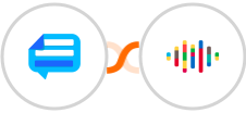 Form2chat.io + shipcloud(In Review) Integration