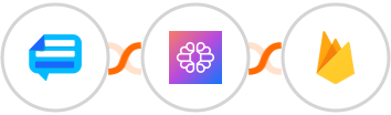 Form2chat.io + TextCortex AI + Firebase / Firestore Integration