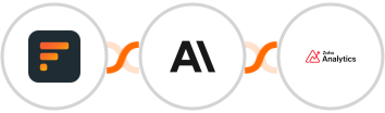 Formaloo + Anthropic (Claude) + Zoho Analytics Integration