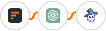 Formaloo + ChatGPT + Apper Integration
