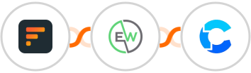 Formaloo + EverWebinar + CrowdPower Integration