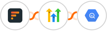 Formaloo + GoHighLevel (Legacy) + Google BigQuery Integration