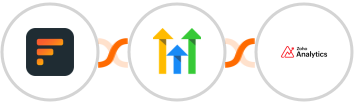 Formaloo + GoHighLevel (Legacy) + Zoho Analytics Integration