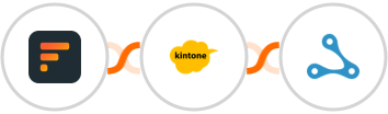 Formaloo + Kintone + Axonaut Integration