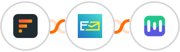 Formaloo + NeverBounce + Mailmodo Integration