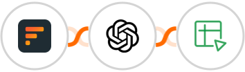 Formaloo + OpenAI (GPT-3 & DALL·E) + Zoho Sheet Integration