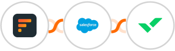 Formaloo + Salesforce + Wrike Integration
