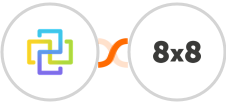 FormCan + 8x8 Integration