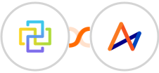 FormCan + Accelo Integration