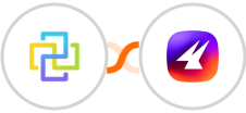 FormCan + Aimfox Integration