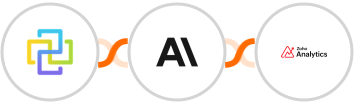 FormCan + Anthropic (Claude) + Zoho Analytics Integration