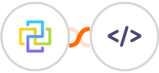 FormCan + Authkey Integration