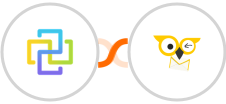 FormCan + BirdSend Integration