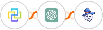 FormCan + ChatGPT + Apper Integration