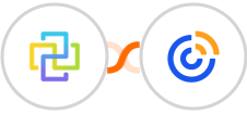 FormCan + Constant Contacts Integration