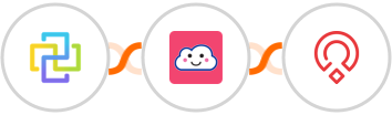 FormCan + Credit Repair Cloud + Zoho Recruit Integration