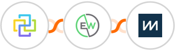 FormCan + EverWebinar + ChartMogul Integration