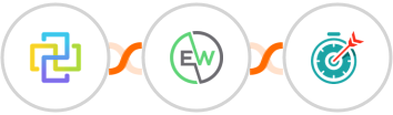 FormCan + EverWebinar + Deadline Funnel Integration