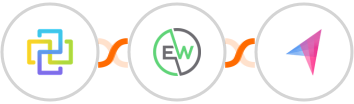 FormCan + EverWebinar + Klenty Integration