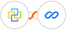 FormCan + Flexisign Integration