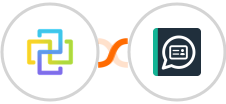 FormCan + HelloLeads Integration