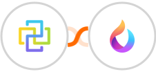 FormCan + HelpSpace Integration