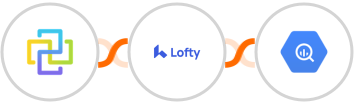 FormCan + Lofty + Google BigQuery Integration
