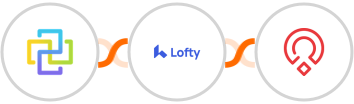 FormCan + Lofty + Zoho Recruit Integration