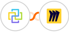 FormCan + Miro Integration