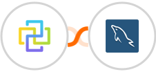 FormCan + MySQL Integration