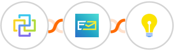 FormCan + NeverBounce + Brilliant Directories Integration