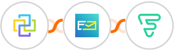 FormCan + NeverBounce + Funnel Premium Integration