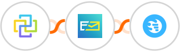 FormCan + NeverBounce + Funnelquik Integration