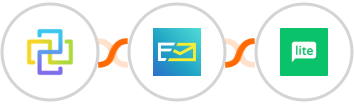 FormCan + NeverBounce + MailerLite Integration