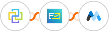FormCan + NeverBounce + Memberstack Integration