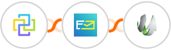 FormCan + NeverBounce + SharpSpring Integration