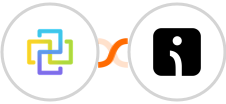 FormCan + Omnisend-legacy Integration