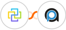 FormCan + PrintAutopilot Integration