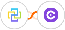 FormCan + SureContact Integration