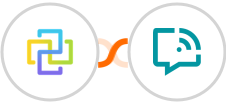 FormCan + WANotifier Integration