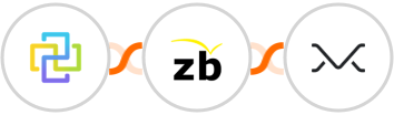 FormCan + ZeroBounce + Missive Integration