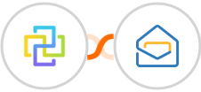 FormCan + Zoho Mail Integration